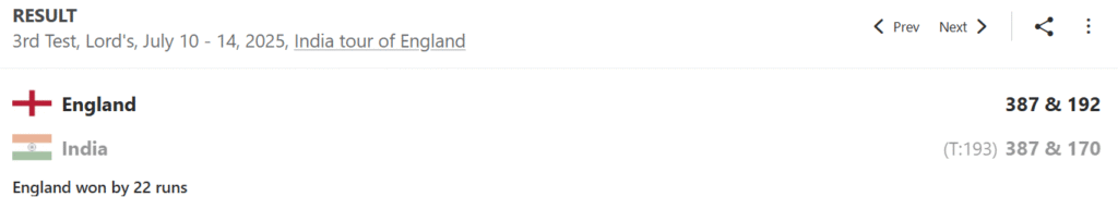 India vs England 3rd Test