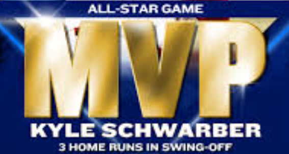 Kyle Schwarber MVP All Star Game