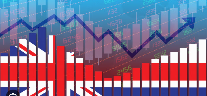 UK Inflation 2025 Surge: How Rising Costs Are Impacting You